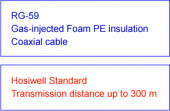 proimages/Coaxial_Cabling_System/DBS_COAXIAL_CABLE/RG59/CopyofRG59new1.jpg