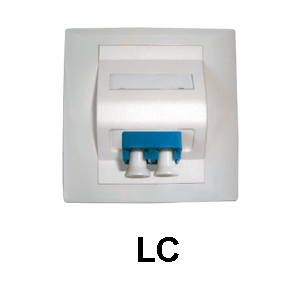 Hosiwell Fiber Wall Outlets Faceplate