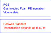 proimages/Hosiwell_Wire_and_Cables_System/Intelligent_Building_Cables/RGB.gif